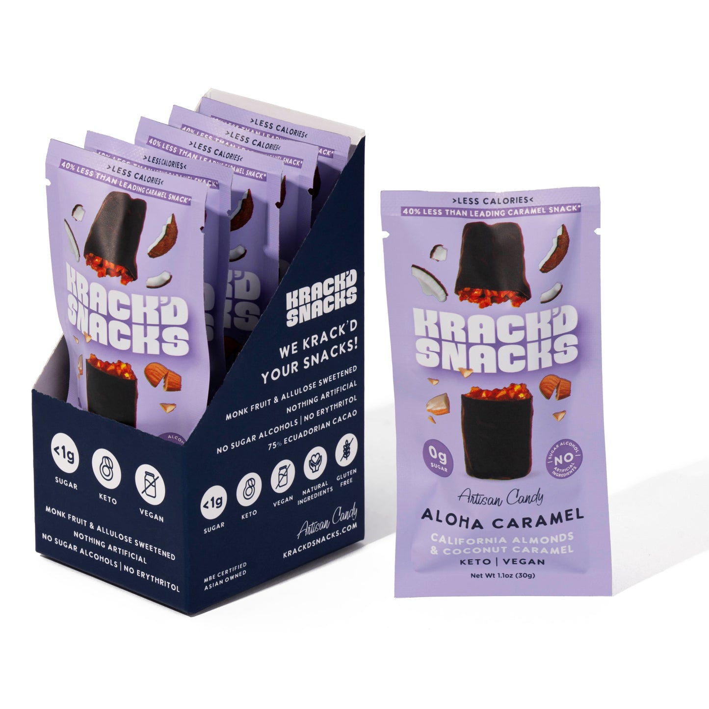 Keto Bliss Pair (Keto)