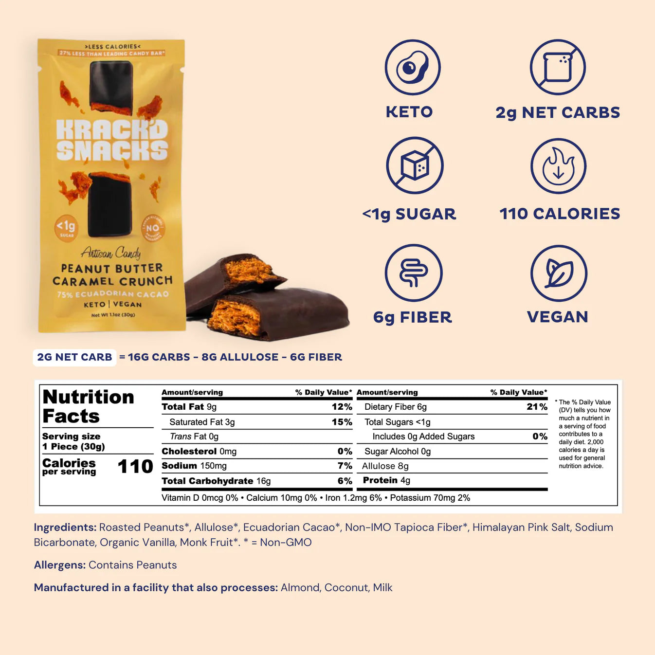 Triple Treat Sampler Bundle — 25 Keto Candy Bars, FREE Shipping