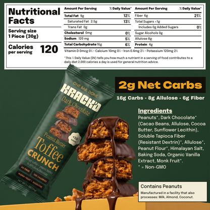 Dark Chocolate Peanut Butter Toffee Crunch