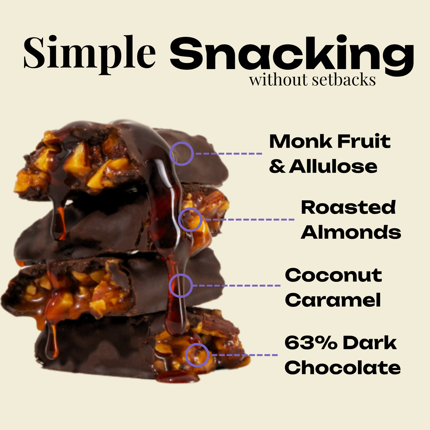 Dark Chocolate Aloha Caramel