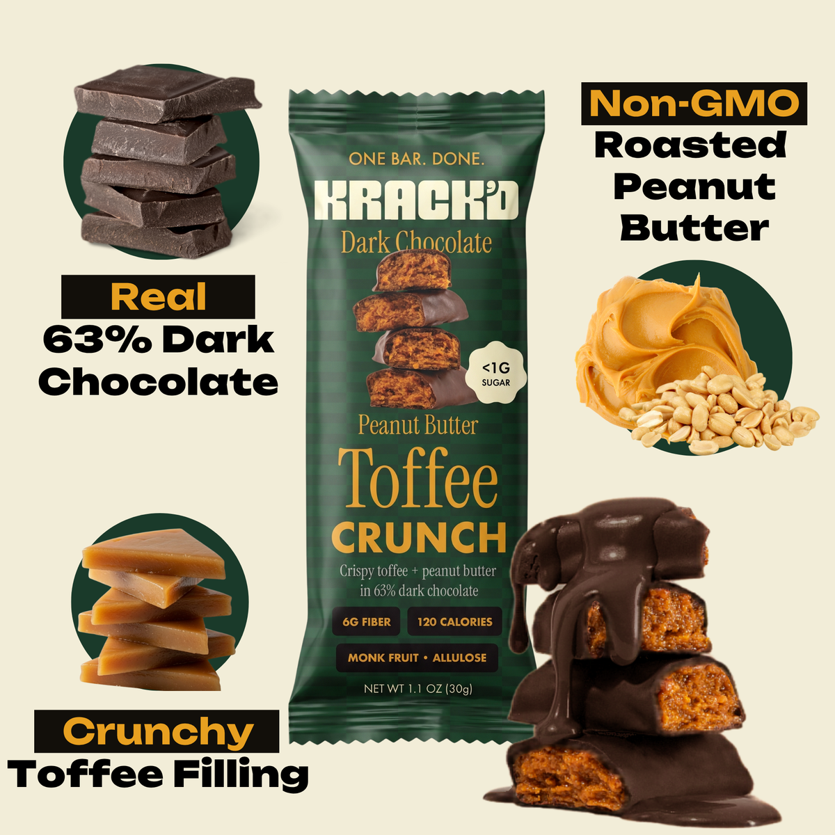 Dark Chocolate Peanut Butter Toffee Crunch