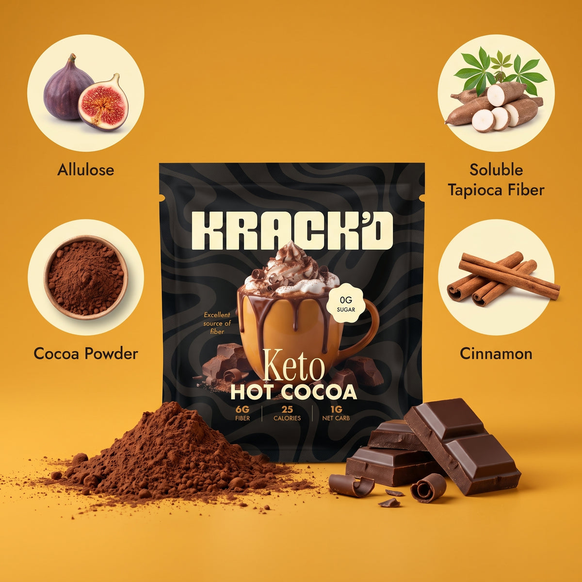 Keto Hot Cocoa