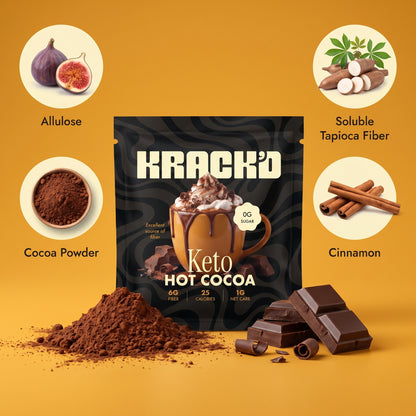 Keto Hot Cocoa